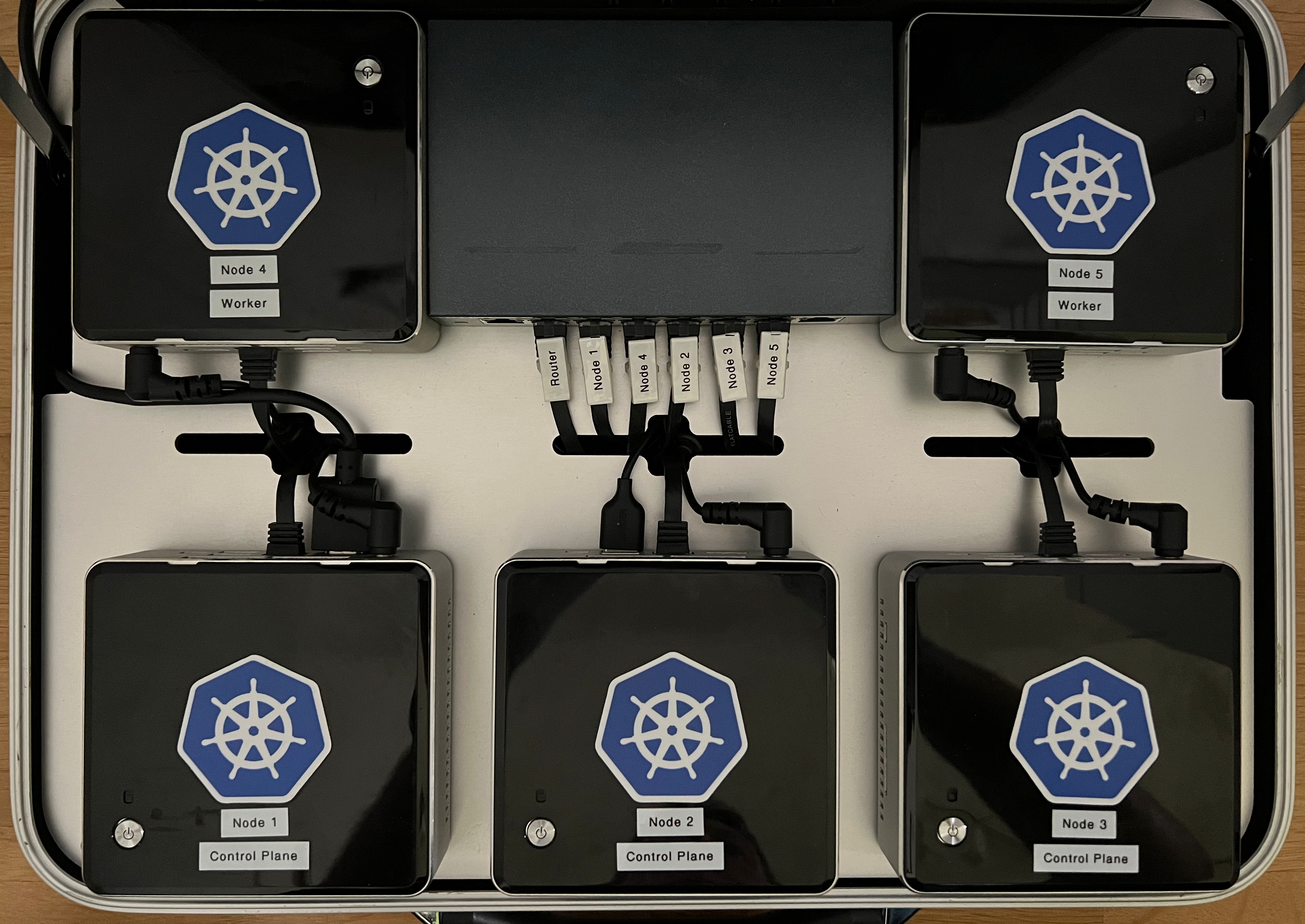 Cloudkoffer v1 Cloudkoffer v1